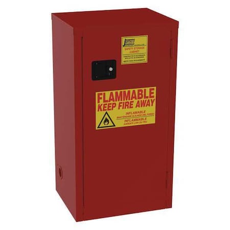 Hazardous Material Storage Cabinet, 24 gal, 3 Shelves, Steel, 23 in W x 44 in H x 18 in D, Red MPN:BP24RP