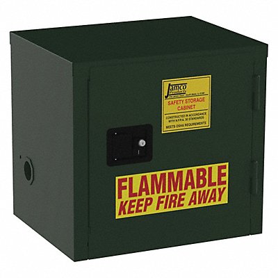 Example of GoVets Jamco brand