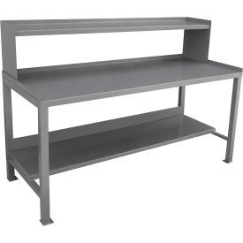 Jamco Stationary Workbench W/ Shelf Riser & Steel Square Edge 60