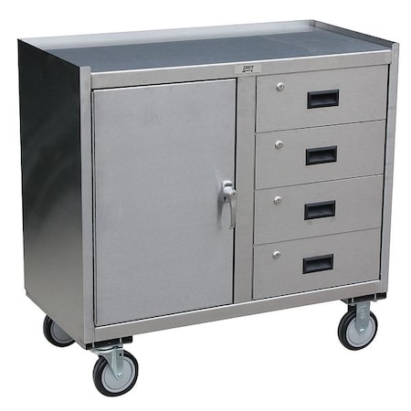 Mobile Cabinet Workbench, SS, 37