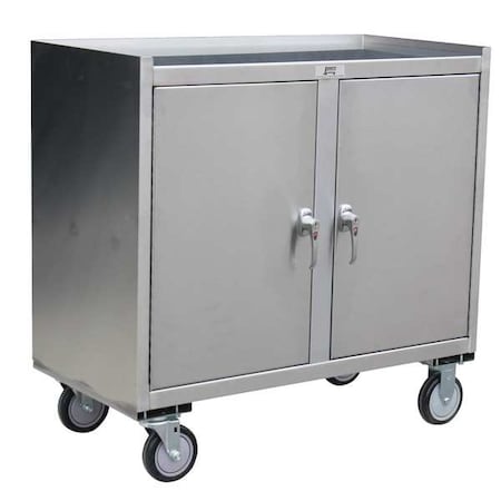 Mobile Workbench Cabinet, 1200 lb., 21 In. MPN:YZ136U500