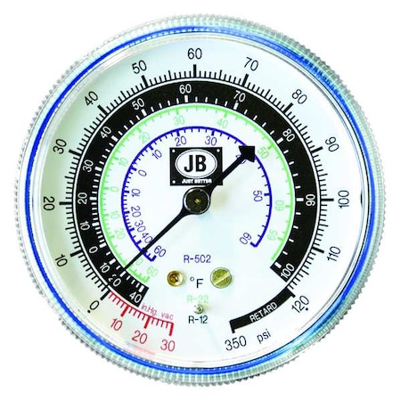 Gauge MPN:M2-250