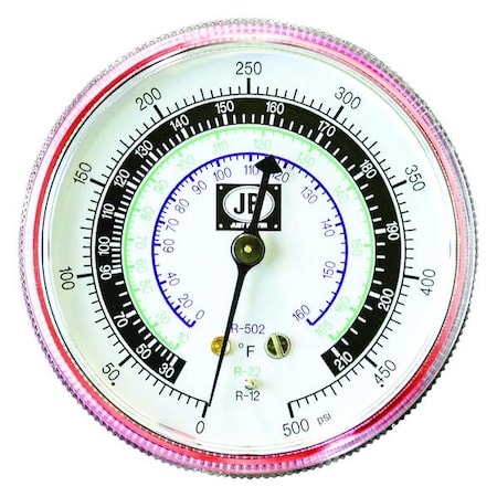 Gauge MPN:M2-500