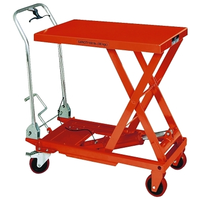 SLT-660F Folding Handlequick Lift Jack 660# Cap MPN:JT9-140777