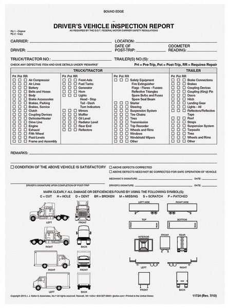 Detailed Vehicle Inspection Report MPN:11724