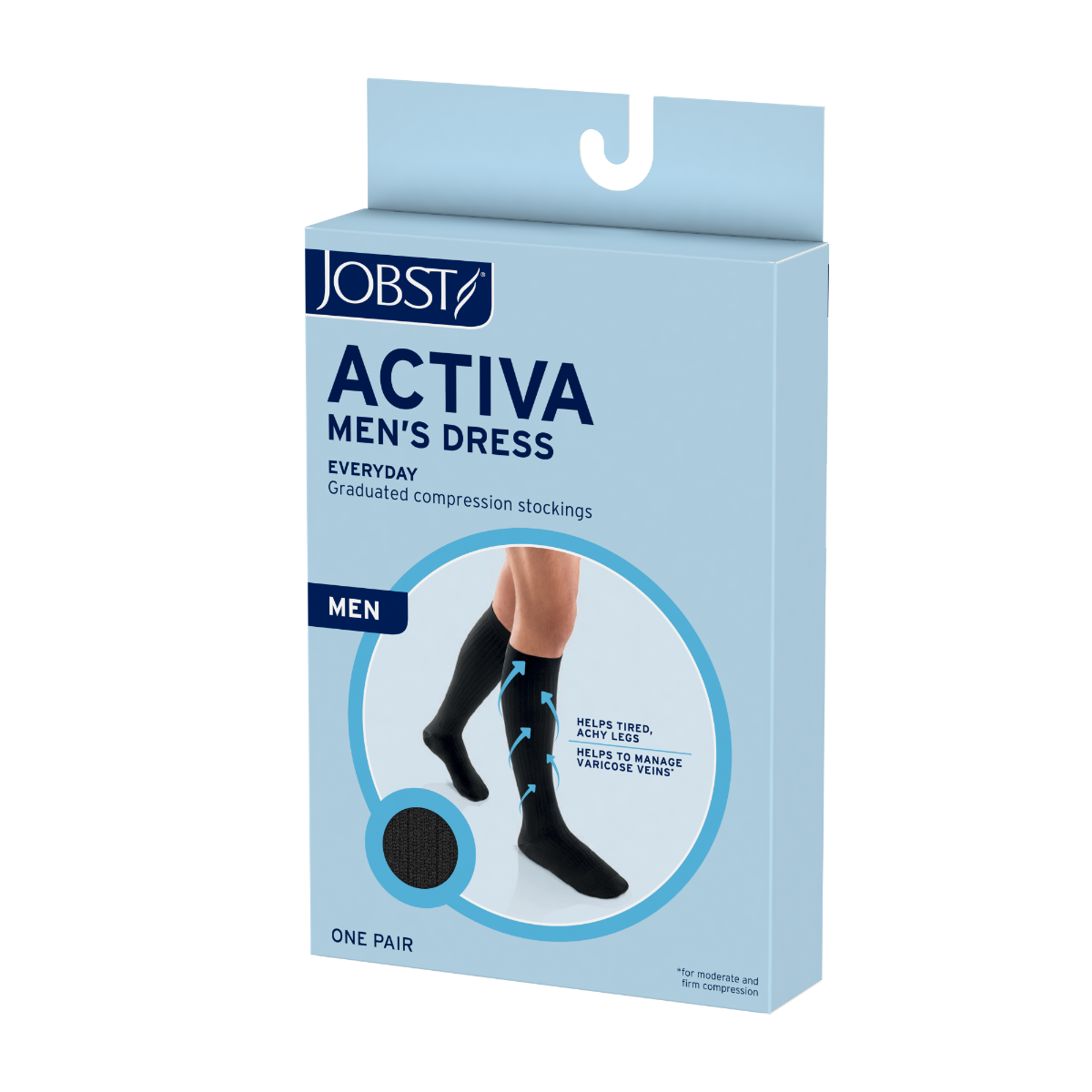 Example of GoVets Jobst category
