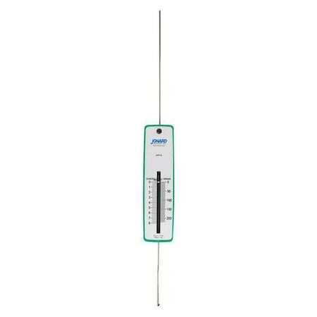 Force Gauge, +/-1 Force Acc, Analog MPN:GPP-8
