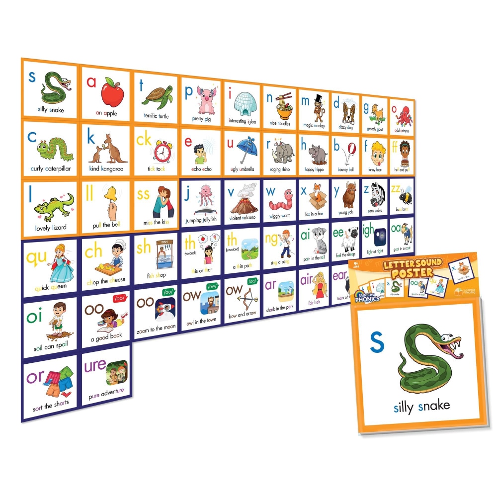 Junior Learning Rainbow Phonics Letter Sound Poster, 8-1/4in x 8-1/4in, Multicolor MPN:JRLRP112