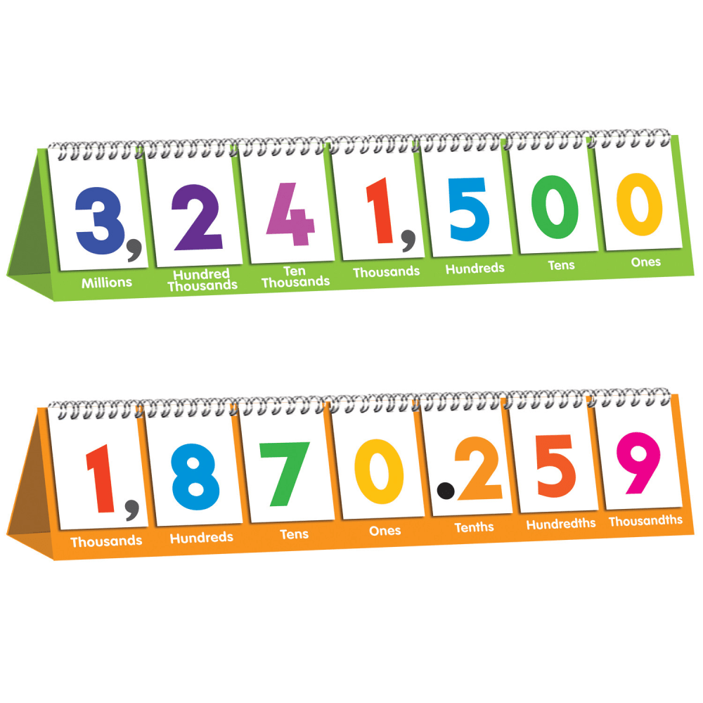 Junior Learning Ones to Millions Flip Stand MPN:JRL453