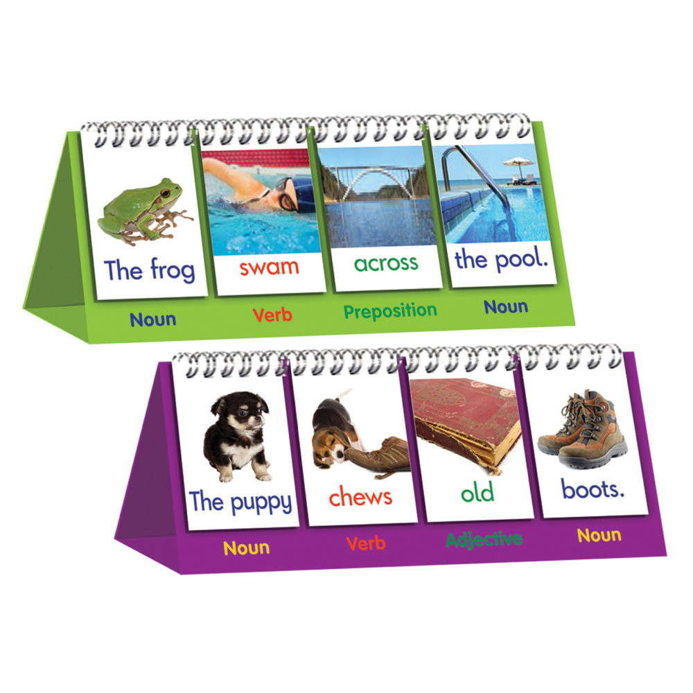 Junior Learning Sentence Flips, Grades K-2 MPN:JRL265