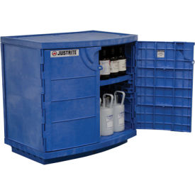 Justrite 8.5 Gallon Poly Acid Cabinet Manual Close 2 Door 36
