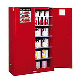 Example of GoVets Paint and Ink Flammable Safety Cabinets category