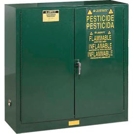 Example of GoVets Pesticide Cabinets category