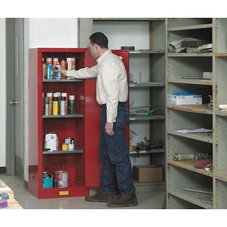 Slimline Man Red Suregrip MPN:892201