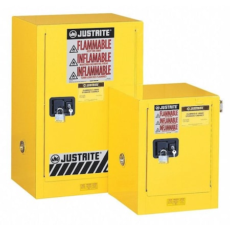 4 Gal Cab Sc w/Pdl Hndl MPN:890421