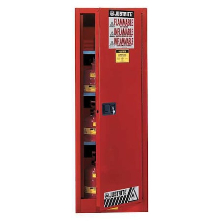 Slimline Sc Red Suregrip MPN:892221