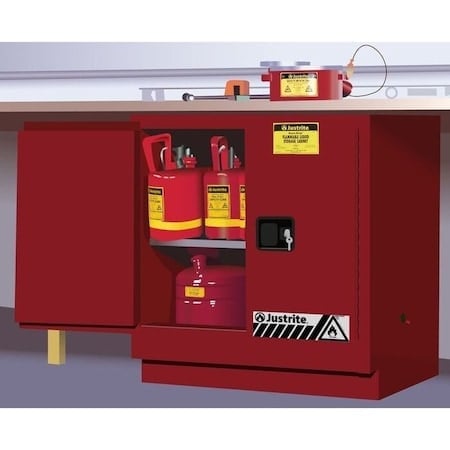 22 Gal Uc Cab Man Red Suregrip MPN:892301
