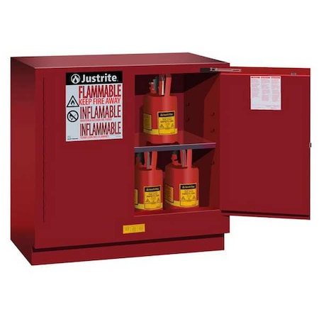 22 Gal Uc Cab Sc Red Suregrip MPN:892321