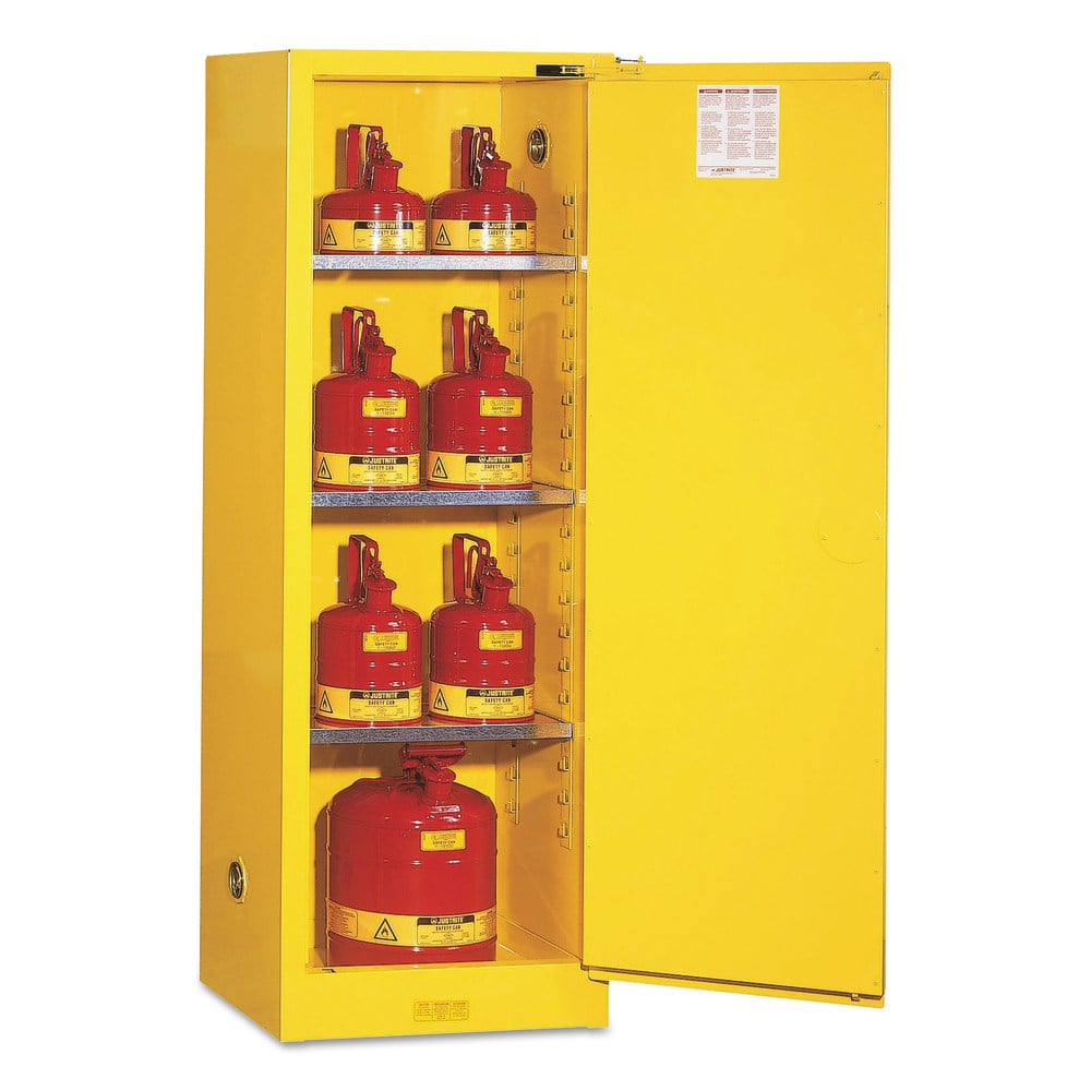 Example of GoVets Safety Storage category