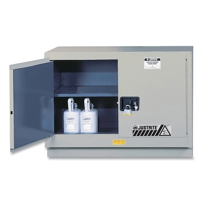 Cabinet Fmhd Chmc 31G Man Slv MPN:8849042