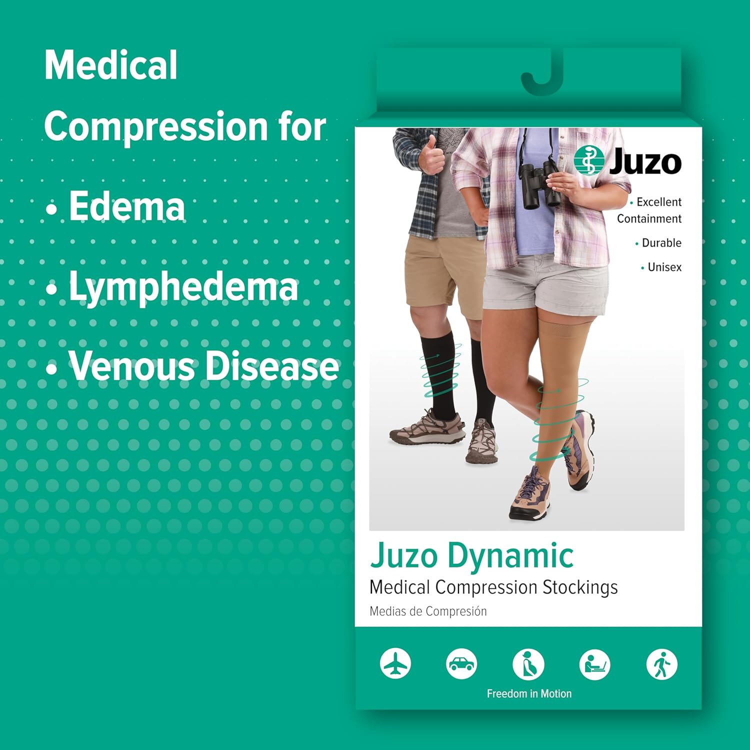 Example of GoVets Compression Wear category
