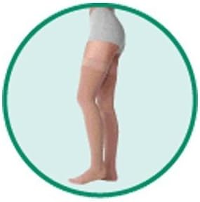 Example of GoVets Orthotic category