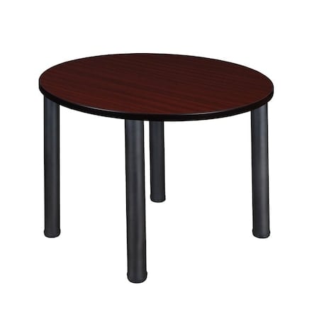 Round Tables > Breakroom Tables > Kee Square & Round Tables, Wood, Metal Top, Mahogany MPN:TB36RNDMHBPBK