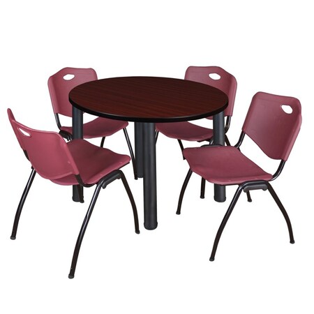 Kee Round Table & Chair Set, Wood, Metal, Plastic Top, Mahogany MPN:TB42RNDMHBPBK47BY