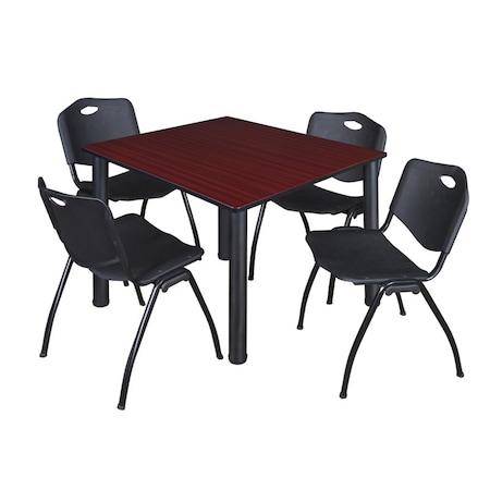 Kee Square Table & Chair Set, Wood, Metal, Plastic Top, Mahogany MPN:TB4848MHBPBK47BK