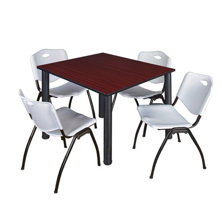 Kee Square Table & Chair Set, Wood, Metal, Plastic Top, Mahogany MPN:TB4848MHBPBK47GY
