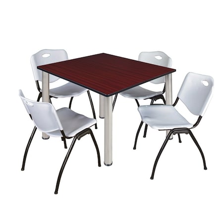 Kee Square Table & Chair Set, Wood, Metal, Plastic Top, Mahogany MPN:TB4848MHBPCM47GY