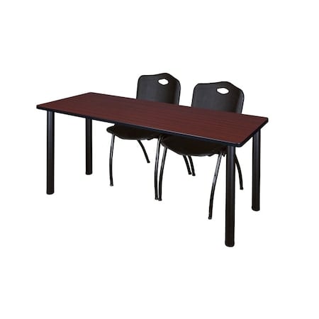 Rectangle Tables > Training Tables > Kee Table & Chair Sets, 60 W, 24 L, 29 H, Mahogany MPN:MT6024MHBPBK47BK