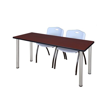Rectangle Tables > Training Tables > Kee Table & Chair Sets, 66 W, 24 L, 29 H, Mahogany MPN:MT6624MHBPCM47GY
