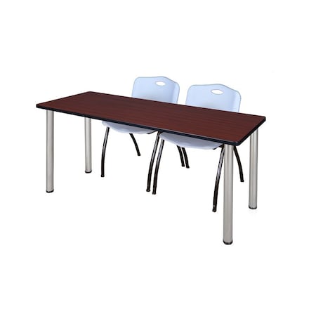 Rectangle Tables > Training Tables > Kee Table & Chair Sets, 72 W, 24 L, 29 H, Mahogany MPN:MT7224MHBPCM47GY