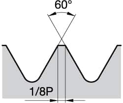Laydown Threading Insert: LT16ER175ISO KC5010, Solid Carbide MPN:1723695