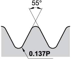 Laydown Threading Insert: LT16ER20W KC5025, Carbide MPN:1743754