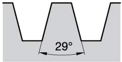 Laydown Threading Insert: LT22ER5ACME KC5025, Solid Carbide MPN:1743782