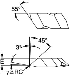 Threading Insert:  3 Size,  NTB Style,  K68 Grade,  C3Grade,  Carbide MPN:1182379