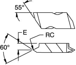 Threading Insert:  3006 Size,  NJF Style,  KC5025 Grade,  C2 & C6Grade,  Carbide MPN:1796400