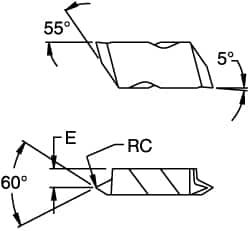 Threading Insert: NJK3005R32 KC5025, Carbide MPN:1796474