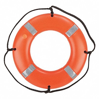Example of GoVets Water Rescue Equipment category