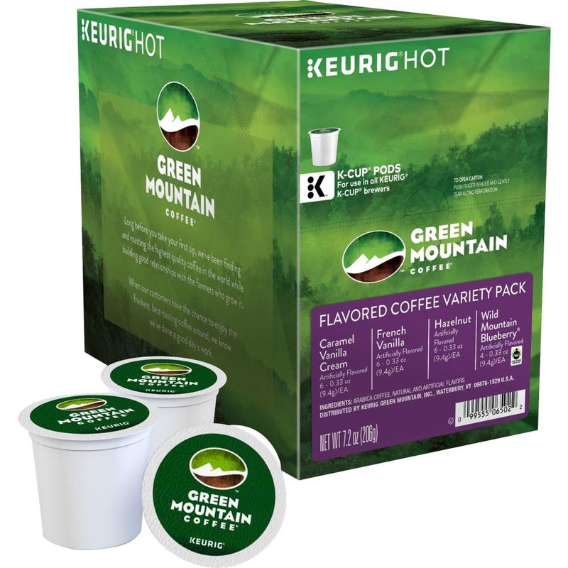 Example of GoVets Keurig brand