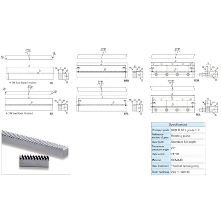 Gear Rack, Alloy Steel, 12 mm, 225 HB MPN:KRHGF1.5-500R