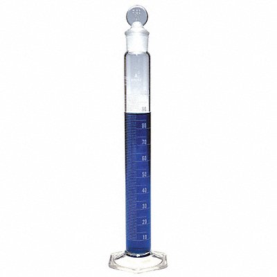 Example of GoVets Graduated Cylinders category