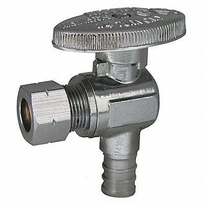 Example of GoVets Kissler brand