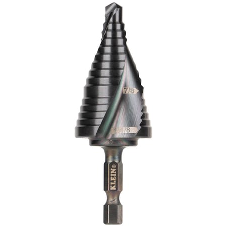 Example of GoVets Klein Tools category