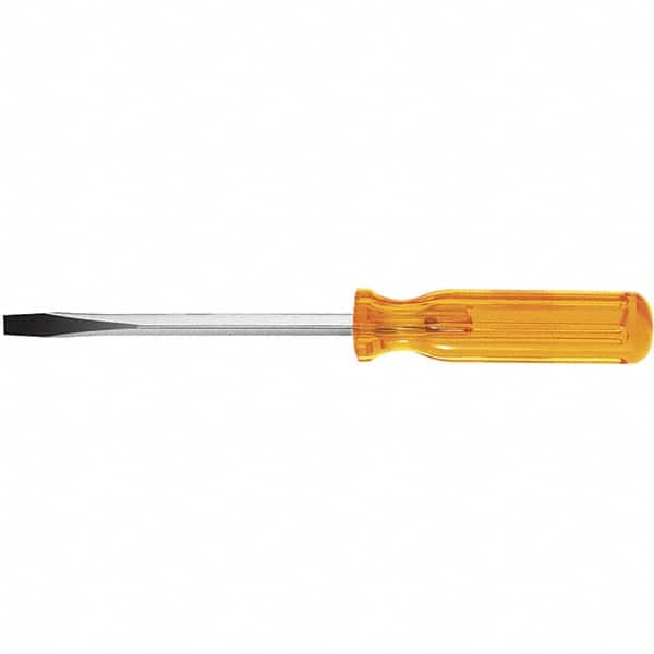 Example of GoVets Screwdrivers category