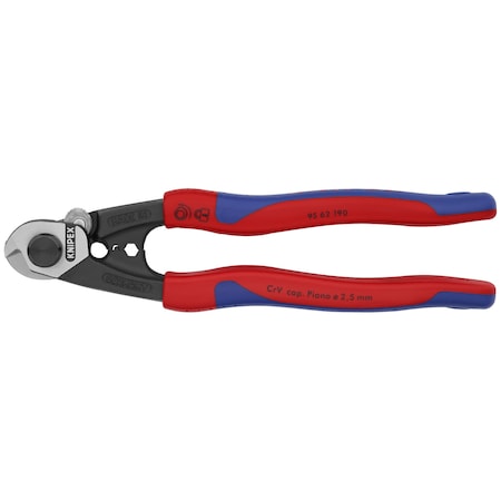Example of GoVets Knipex category
