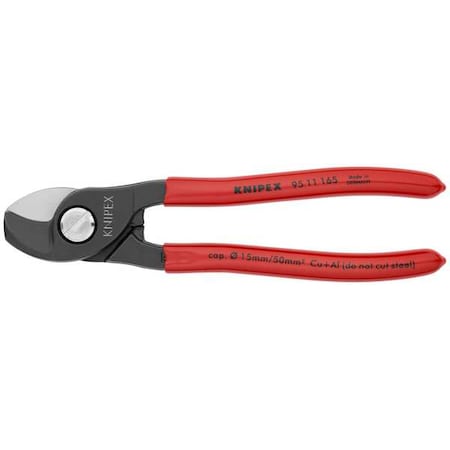 Example of GoVets Knipex category