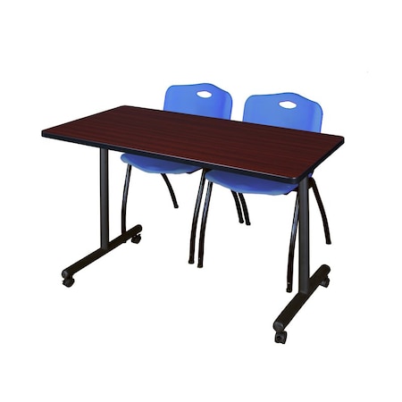 Rectangle Tables > Training Tables > Kobe Mobile Table & Chair Sets, 48 W, 24 L, 29 H, Mahogany MPN:MKTRCC4824MH47BE